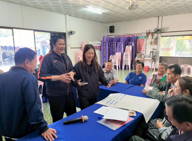 กิจกรรมอบรมโครงการส่งเสริมและพัฒนาอาชีพเพื่อแก้ไขปัญหาที่ดินทำกินของเกษตรกร หลักสูตร การวางแผนระบบการผลิตการตลาดและส่งเสริมทักษะการเป็นผู้ประกอบการ ... พารามิเตอร์รูปภาพ 7